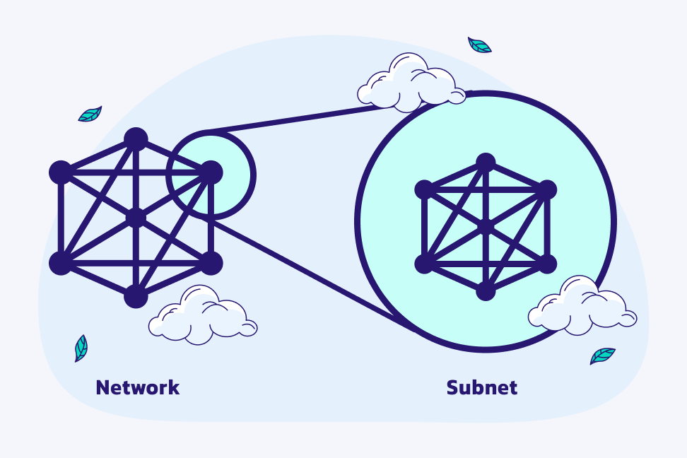 همه چیز درباره Subnet و نحوه عملکرد آن